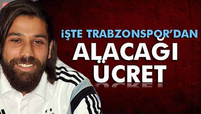  İşte Olcay'ın Trabzonspor'dan alacağı ücret