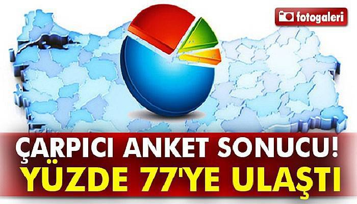  Çarpıcı anket sonucu! Yüzde 77'ye ulaştı