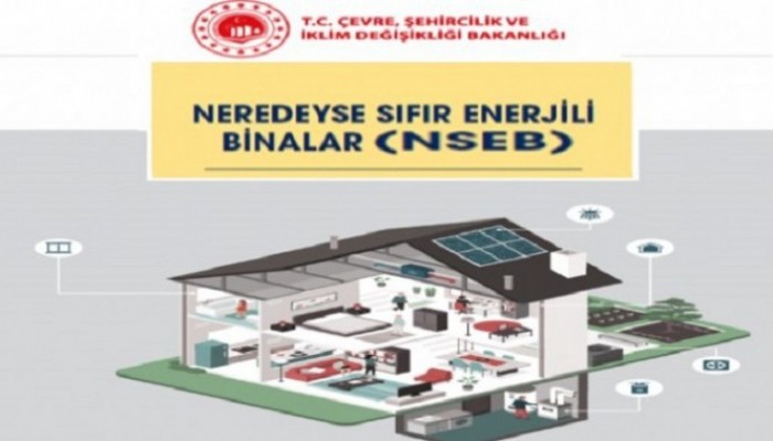 “Neredeyse Sıfır Enerjili Binalar” Konseptine Geçiliyor