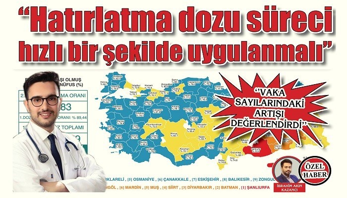 ÇALIM VAKA SAYILARINDAKİ ARTIŞI DEĞERLENDİRDİ: 'Hatırlatma dozu süreci hızlı bir şekilde uygulanmalı'