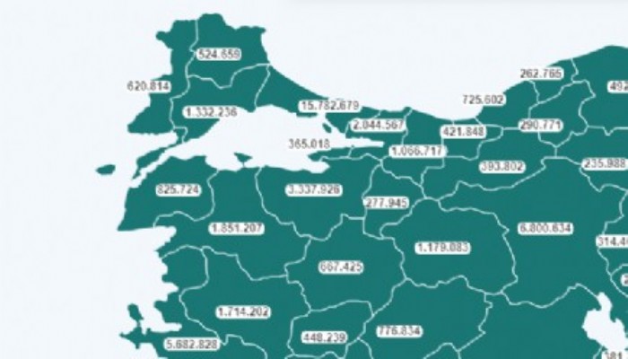 Çanakkale aşıda 825 bin doza ulaştı