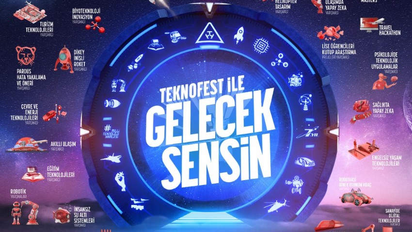 Teknofest’te Son Başvuru 20 Şubat