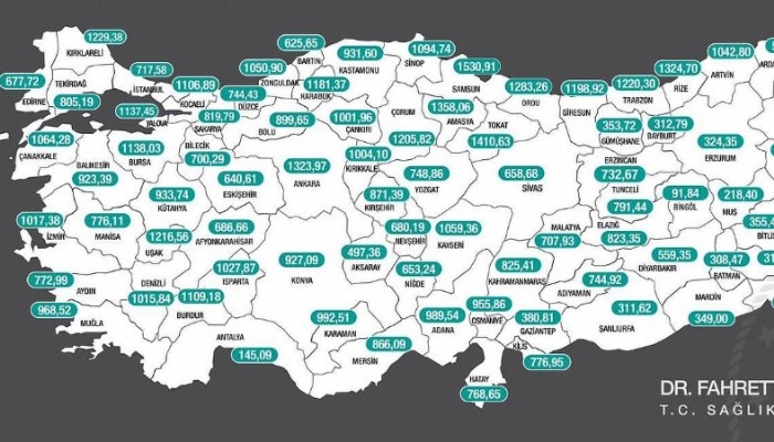 ÇANAKKALE’NİN HAFTALIK VAKA SAYISI AÇIKLANDI