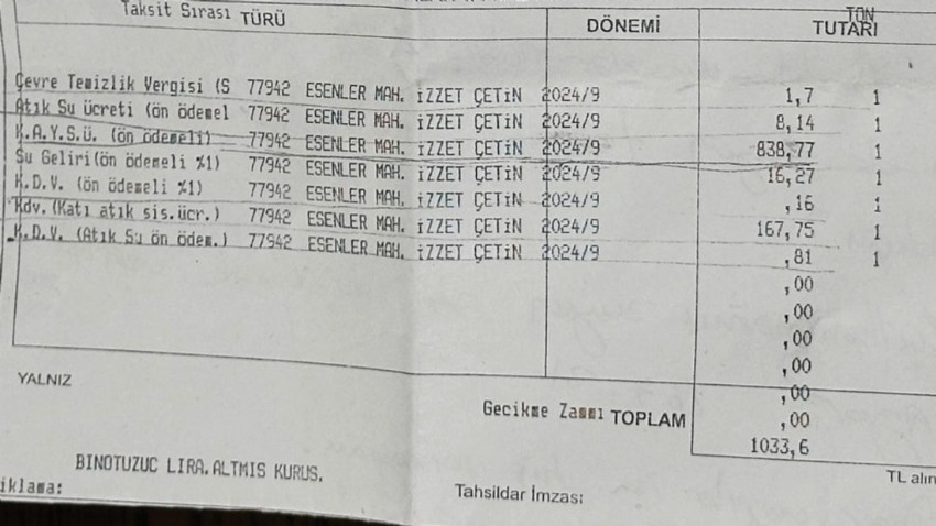 5 ay kalmadığı evine 1033 TL fatura geldi