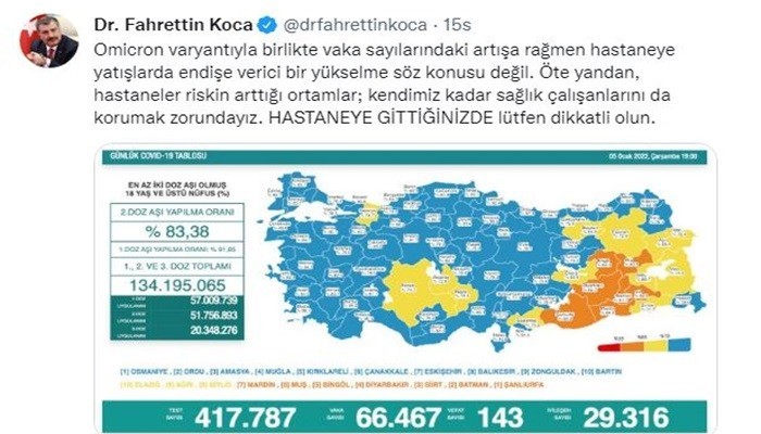 Karantina süresi 7 güne düştü