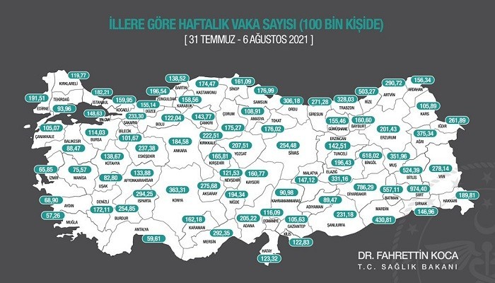 Vakalardaki artış tedirgin ediyor