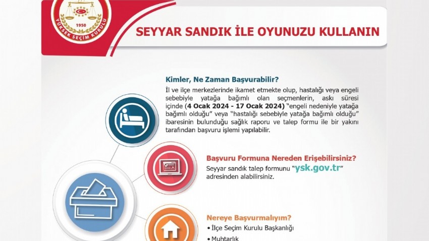 Seçmen Listeleri Askıda