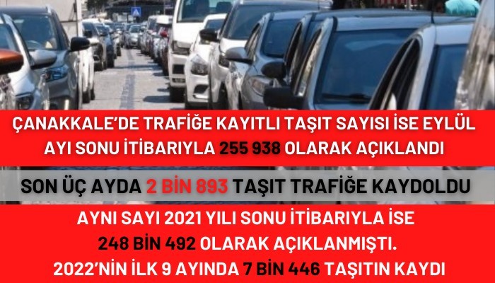 Üç ayda 2 bin 893 taşıt trafiğe kaydoldu