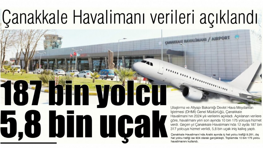 Çanakkale Havalimanı verileri açıklandı: 187 bin yolcu, 5,8 bin uçak