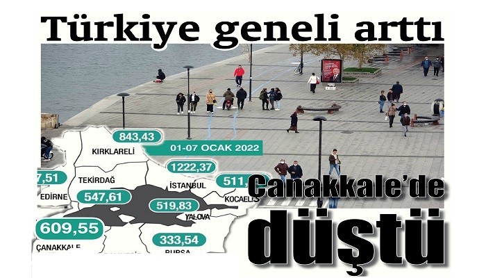 Türkiye geneli artıyor Çanakkale’de düşüyor