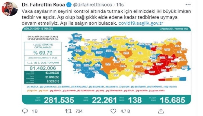 Vakalar kademeli olarak artıyor