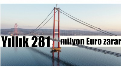 Yıllık 281 milyon Euro zarar